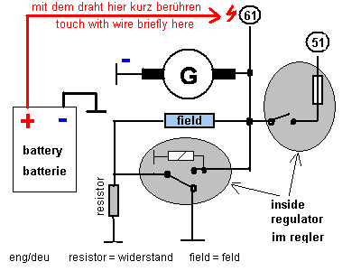 Powerdynamo, changing system polarity